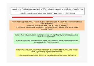 predicting fluid responsiveness in ICU patients: A critical analysis of evidences.
Frédéric Michard and Jean-Louis Teboul. Chest 2002;121;2000-2008

From medline (since 1966) Twelve studies were analyzed in which the parameters tested
were as follows:
(1) static Indicators: RAP, PAOP, RVEDV, LVEDA;
(2) dynamic parameters: inspiratory decrease in RAP, ddown, PPV, aortic blood
velocity(Vpeak)
Before fluid infusion, static indicators were not significantly lower in responders
than in nonresponders.
When a significant difference was found, no threshold value could discriminate
responders and nonresponders.

Before fluid infusion, inspiratory variation in RAP,SPV ddown, PPV, and Vpeak
were significantly higher in responders.
Positive predictive value: 77- 95%, negative predictive value: 81- 100%

 