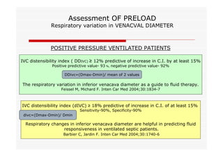 Assessment OF PRELOAD

Respiratory variation in VENACVAL DIAMETER

POSITIVE PRESSURE VENTILATED PATIENTS
IVC distensibility index ( DDIVC) ≥ 12% predictive of increase in C.I. by at least 15%
Positive predictive value- 93 %, negative predictive value- 92%
DDivc=(Dmax-Dmin)/ mean of 2 values

The respiratory variation in inferior venacava diameter as a guide to fluid therapy.
Feissel M, Michard F. Inten Car Med 2004;30:1834-7

IVC distensibility index (dIVC) ≥ 18% predictive of increase in C.I. of at least 15%
Sensitivity-90%, Specificity-90%

divc=(Dmax-Dmin)/ Dmin

Respiratory changes in inferior venacava diameter are helpful in predicting fluid
responsiveness in ventilated septic patients.
Barbier C, Jardin F. Inten Car Med 2004;30:1740-6

 