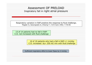 Assessment OF PRELOAD

Inspiratory fall in right atrial pressure

Respiratory variation in RAP predicts the response to fluid challenge.
Magder S, Geoorgiadis G, Cheong T. J Crit Care 1992; 7:76-85

13 of 14 patients had no fall in RAPC.O. not increased with fluid challenge

16 of 19 patients who had a fall in RAP ≥ 1 mmHgC.O. increased by> 250 ml/ min with fluid challenge

Sufficient inspiratory effort to lower Ppaw by 2 mmHg

 