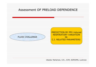 Assessment OF PRELOAD DEPENDENCE

FLUID CHALLENGE

PREDICTION BY PPV induced
RESPIRATORY VARIATION
IN
C.I. RELATED PARAMETERS

Ubaidur Rahaman, S.R., CCM, SGPGIMS, Lucknow

 