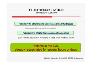 FLUID RESUSCITATION
3 DIFFERENT SCENARIO

Patients in the ERS for acute blood losses or body fluid losses
No therapeutic dilemma regarding hypovolemia

Patients in the ERS for high suspicion of septic shock
EGDT- volume resuscitation mandatory in first 6 hours- mortality benefit

Patients in the ICU,
already resuscitated for several hours or days
Ubaidur Rahaman, S.R., CCM, SGPGIMS, Lucknow

 