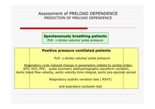 Assessment of PRELOAD DEPENDENCE
PREDICTION OF PRELOAD DEPENDENCE

Spontaneously breathing patients
PLR- ∆ stroke volume/ pulse pressure

Positive pressure ventilated patients
PLR- ∆ stroke volume/ pulse pressure
Respiratory cycle induced change in parameters related to cardiac indexSPV, SVV, PPV, pulse oxymetry plathysmography waveform variation,
Aortic blood flow velocity, aortic velocity time integral, aortic pre-ejection period
Respiratory systolic variation test ( RSVT)
end expiratory occlusion test

 