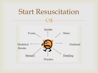 Start Resuscitation 
 
 
