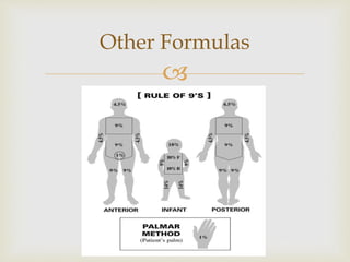 Other Formulas 
 
 