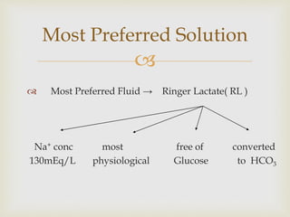 Most Preferred Solution 
 
 Most Preferred Fluid → Ringer Lactate( RL ) 
Na+ conc most free of converted 
130mEq/L physiological Glucose to HCO3 
 
