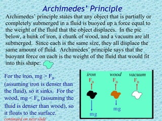 Archimedes’ Principle
Archimedes’ principle states that any object that is partially or
completely submerged in a fluid is buoyed up a force equal to
the weight of the fluid that the object displaces. In the pic
below, a hunk of iron, a chunk of wood, and a vacuum are all
submerged. Since each is the same size, they all displace the
same amount of fluid. Archimedes’ principle says that the
buoyant force on each is the weight of the fluid that would fit
into this shape:

For the iron, mg > FB               iron      wood     vacuum
                                     FB        FB        FB
(assuming iron is denser than
the fluid), so it sinks. For the
wood, mg < FB (assuming the
fluid is denser than wood), so                  mg
it floats to the surface.            mg
continued on next slide
 