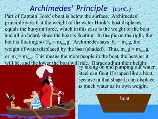 Archimedes’ Principle                    (cont.)
Part of Captain Hook’s boat is below the surface. Archimedes’
principle says that the weight of the water Hook’s boat displaces
equals the buoyant force, which in this case is the weight of the boat
and all on board, since the boat is floating. In the pic on the right, the
boat is floating, so FB = mboat g. Archimedes says FB = mw g, the
weight of water displaced by the boat (shaded). Thus, mw g = mboat g,
or mw = mboat. This means the more people in the boat, the heavier it
will be, and the lower the boat will ride. Barges adjust their height
                                     by taking on and pumping out water.
                                     Steel can float if shaped like a boat,
                                     because in that shape it can displace
                                     as much water as its own weight.

                                                         boat
 