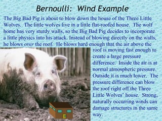 Bernoulli: Wind Example
The Big Bad Pig is about to blow down the house of the Three Little
Wolves. The little wolves live in a little flat-roofed house. The wolf
home has very sturdy walls, so the Big Bad Pig decides to incorporate
a little physics into his attack. Instead of blowing directly on the walls,
he blows over the roof. He blows hard enough that the air above the
                                             roof is moving fast enough to
                                             create a large pressure
                                             difference. Inside the air is at
                                             normal atmospheric pressure.
                                             Outside it is much lower. The
                                             pressure difference can blow
                                             the roof right off the Three
                                             Little Wolves’ house. Strong,
                                             naturally occurring winds can
                                             damage structures in the same
                                             way.
 