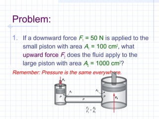 Problem:
1. If a downward force F1 = 50 N is applied to the
small piston with area A1 = 100 cm2
, what
upward force F2 does the fluid apply to the
large piston with area A2 = 1000 cm2
?
Remember: Pressure is the same everywhere.
 