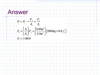 Answer
 