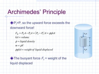 Archimedes’ Principle
P2>P1 so the upward force exceeds the
downward force!
The buoyant force FB = weight of the
liquid displaced
( )
displacedliquidofweightghA
Vm
densityliquid
volumehA
ghAAPPAPAPFB
=
=
=
=
=−=−=
ρ
ρ
ρ
ρ1212
 