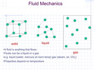 solid liquid
gas
Fluid Mechanics
•A fluid is anything that flows:
•Fluids can be a liquid or a gas
•e.g. liquid (water, mercury at room temp) gas (steam, air, CO2)
•Properties depend on temperature
 