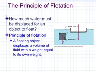 The Principle of Flotation
How much water must
be displaced for an
object to float?
Principle of flotation
 A floating object
displaces a volume of
fluid with a weight equal
to its own weight.
 
