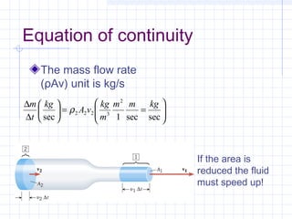 Equation of continuity
The mass flow rate
(ρAv) unit is kg/s






==





∆
∆
secsec1sec
2
3222
kgmm
m
kg
vA
kg
t
m
ρ
If the area is
reduced the fluid
must speed up!
 