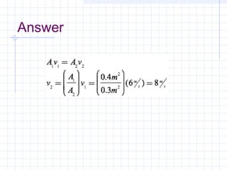 Answer
 