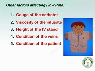 Summary of Management According to Degree of Dehydration