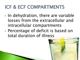 HOLIDAY-SEGAR METHODEstimates caloric expenditure in fixed weight categoriesAssumption100 cal metabolized : 100 mL waterNot suitable for neonates < 14 daysOverestimates fluid needs