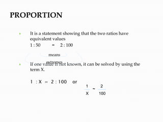 DECIMALSAll figures to the left of the decimal point are whole numbersAll figures to the right of the decimal point are decimal fractions. 385	=	. 3  8  5tenths.385   =    385	1000hundredthsthousandths.38   =    38              100.3   =   3          10