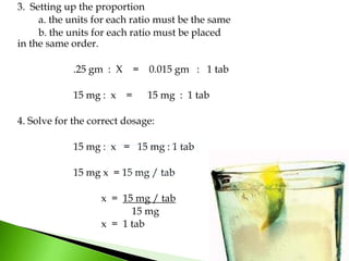 Example:	The order reads : Inderal 2 x4		a. What is the Drug?		b. What is the Dose?		c. What is the Route?		d. What is the Frequency?		e. Does this order need clarification?The order reads :  Lasix 10 mg IV 1 ml O.D.		 a. What is the Drug?		b. What is the Dose?		c. What is the Route?		d. What is the Frequency?		e. Does this order need clarification?