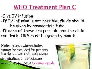 Nursing InterventionsMonitor serum Ca, VS, ECGGive PO Ca supp.30 mins.before eatingBe aware of safe administration of IV CaTeach clients to eat food high in Ca, Vit.D, proteinTake necessary precautions for confusion, seizureAssess for prolong bleeding