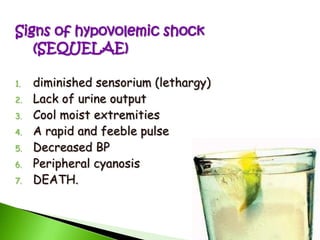 Dehydration: Definitiondefined as "the excessive loss of water and electrolytes from the body“Dehydration can be caused by losing too much fluid, not drinking enough water or fluids, or both. 