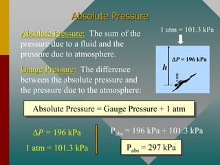 Absolute Pressure
Absolute Pressure: The sum of the
pressure due to a fluid and the
pressure due to atmosphere.
Gauge Pressure: The difference
between the absolute pressure and
the pressure due to the atmosphere:
Absolute Pressure = Gauge Pressure + 1 atm
h
DP = 196 kPa
1 atm = 101.3 kPa
DP = 196 kPa
1 atm = 101.3 kPa
Pabs = 196 kPa + 101.3 kPa
Pabs = 297 kPa
 