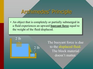 Archimedes’ Principle
• An object that is completely or partially submerged in
a fluid experiences an upward buoyant force equal to
the weight of the fluid displaced.
2 lb
2 lb
The buoyant force is due
to the displaced fluid.
The block material
doesn’t matter.
 