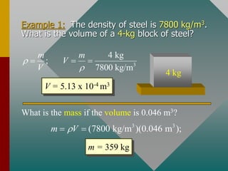 Example 1: The density of steel is 7800 kg/m3.
What is the volume of a 4-kg block of steel?
4 kg
3
4 kg
;
7800 kg/m
m m
V
V


= = =
V = 5.13 x 10-4 m3
What is the mass if the volume is 0.046 m3?
3 3
(7800 kg/m )(0.046 m );
m V

= =
m = 359 kg
 