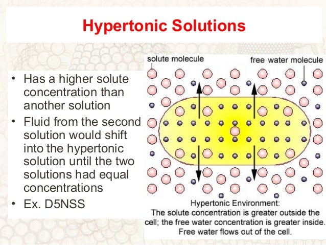 Fluids And Electrolytes Fluids And Electrolytes