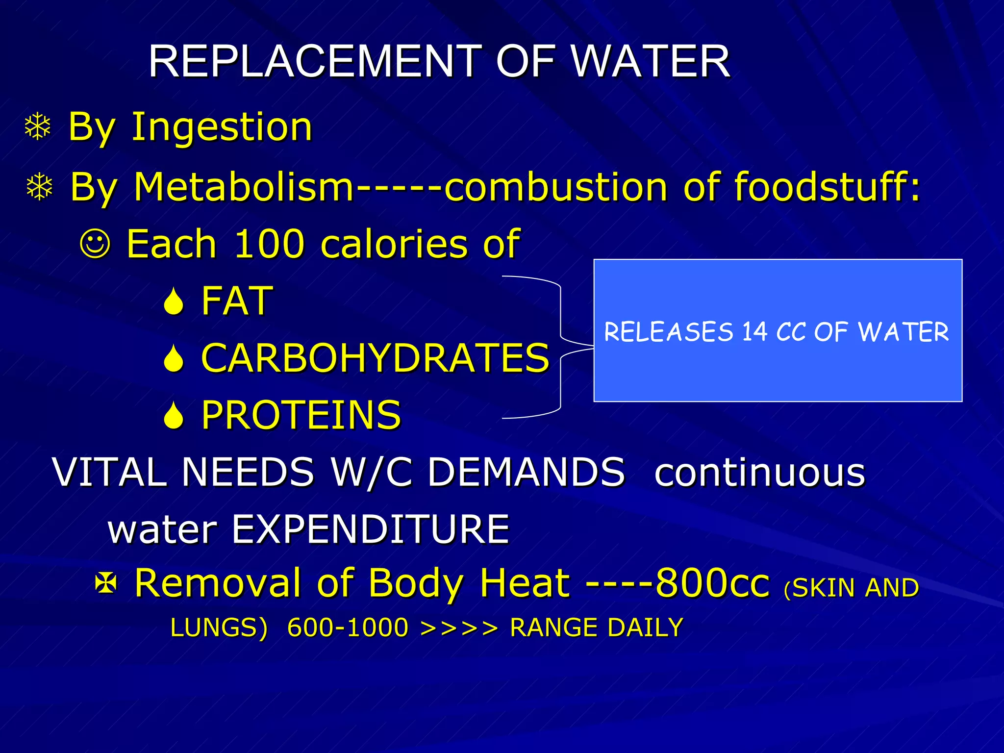 REPLACEMENT OF WATER    By Ingestion    By Metabolism-----combustion of foodstuff:    Each 100 calories of    FAT    CARBOHYDRATES    PROTEINS VITAL NEEDS W/C DEMANDS  continuous  water EXPENDITURE    Removal of Body Heat ----800cc  ( SKIN AND  LUNGS)  600-1000 >>>> RANGE DAILY RELEASES 14 CC OF WATER 