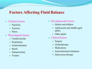 Factors Affecting Fluid Balance
 Lifestyle factors
 Nutrition
 Exercise
 Stress
 Physiological factors
 Cardiovascular
 Respiratory
 Gastrointestinal
 Renal
 Integumentary
 Trauma
 Developmental factors
 Infants and children
 Adolescents and middle-aged
adults
 Older adults
 Clinical factors
 Surgery
 Chemotherapy
 Medications
 Gastrointestinal intubation
 Intravenous therapy
Elsevier items and derived items © 2007 by Saunders,
an imprint of Elsevier Inc.
 