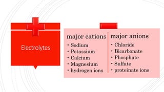 Fluids and electrolytes | PPTX