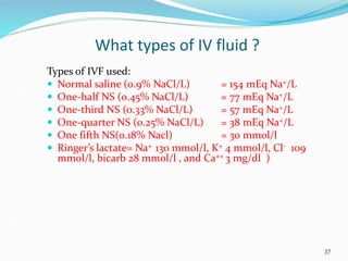 Fluids and Electrolytes for nursing student.ppt