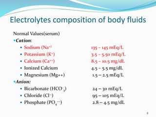 Fluids and Electrolytes for nursing student.ppt