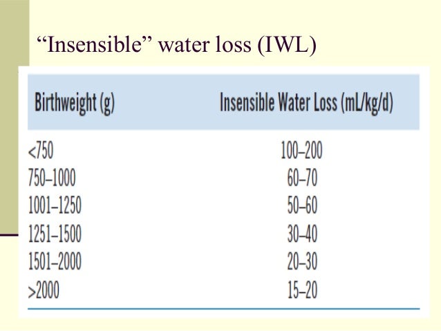 Fluids and electrolytes Newborns