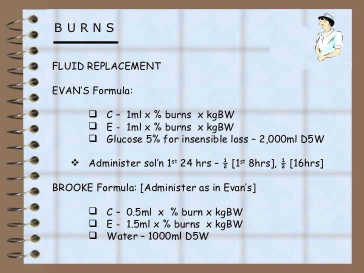 Fluids and electrolytes (1)