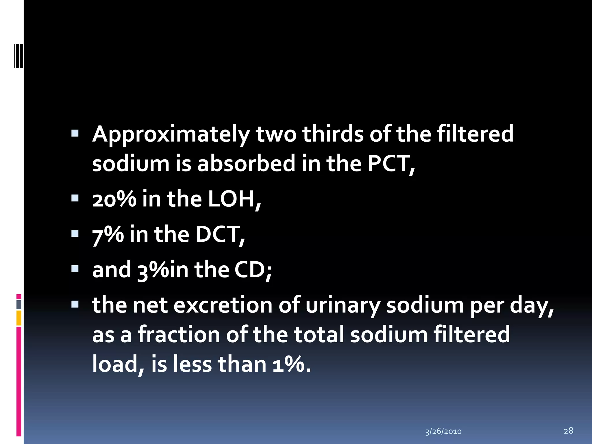 Approximately two thirds of the filtered sodium is absorbed in the PCT, 20% in the LOH, 7% in the DCT, and 3%in the CD; the net excretion of urinary sodium per day, as a fraction of the total sodium filtered load, is less than 1%.10/5/200928