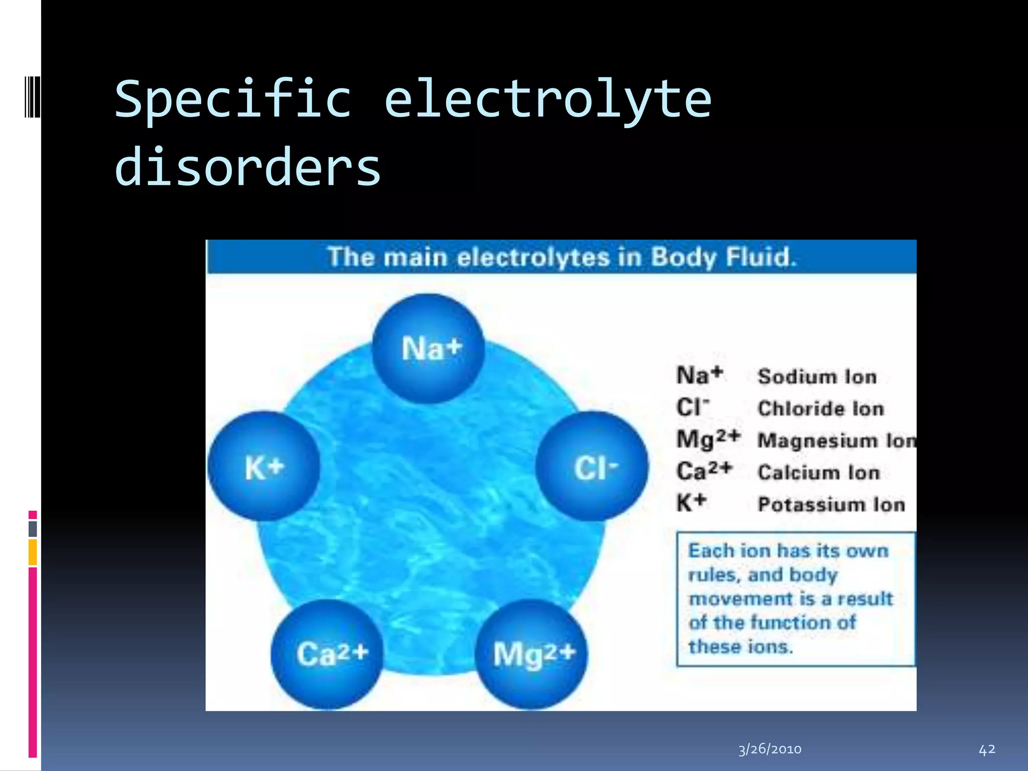 Specific electrolyte disorders10/5/200942