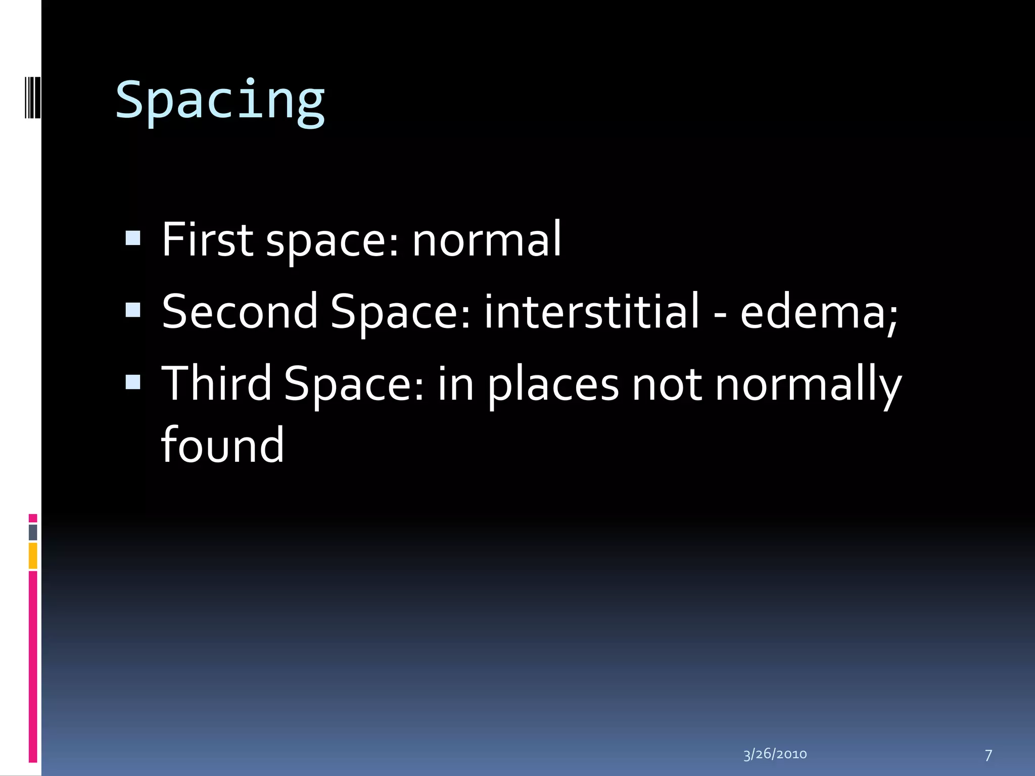 Spacing First space: normal Second Space: interstitial - edema; Third Space: in places not normally found 10/5/20097