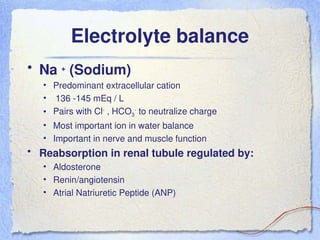 Fluids and Electrolytes_Hobson - Copy.ppt