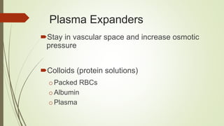 Plasma Expanders
Stay in vascular space and increase osmotic
pressure
Colloids (protein solutions)
o Packed RBCs
o Albumin
o Plasma
 
