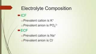 Electrolyte Composition
ICF
oPrevalent cation is K+
oPrevalent anion is PO4
3-
ECF
oPrevalent cation is Na+
oPrevalent anion is Cl-
 