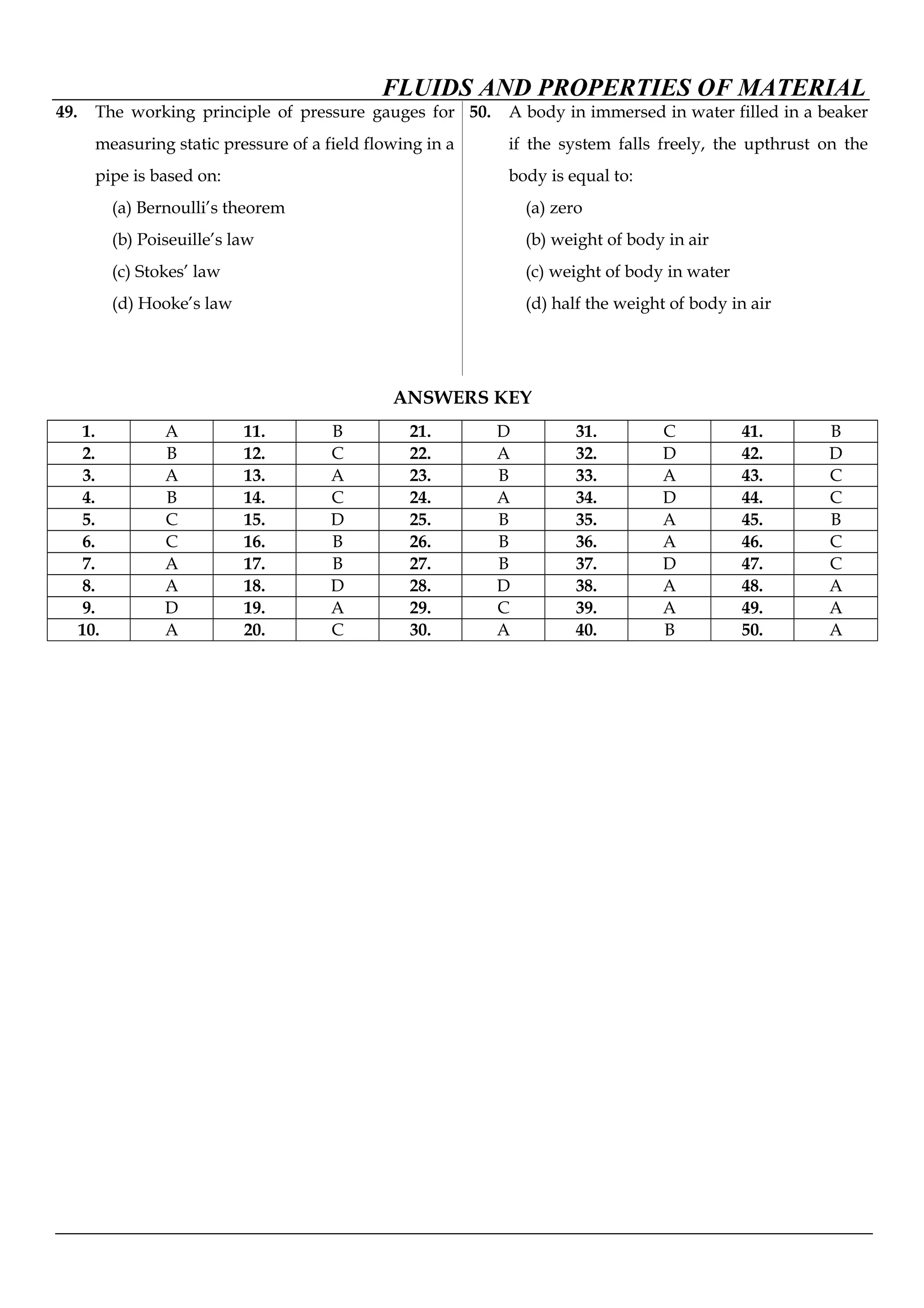 FLUIDS AND PROPERTIES OF MATERIAL
49. The working principle of pressure gauges for
measuring static pressure of a field flowing in a
pipe is based on:
(a) Bernoulli’s theorem
(b) Poiseuille’s law
(c) Stokes’ law
(d) Hooke’s law
50. A body in immersed in water filled in a beaker
if the system falls freely, the upthrust on the
body is equal to:
(a) zero
(b) weight of body in air
(c) weight of body in water
(d) half the weight of body in air
ANSWERS KEY
1. A 11. B 21. D 31. C 41. B
2. B 12. C 22. A 32. D 42. D
3. A 13. A 23. B 33. A 43. C
4. B 14. C 24. A 34. D 44. C
5. C 15. D 25. B 35. A 45. B
6. C 16. B 26. B 36. A 46. C
7. A 17. B 27. B 37. D 47. C
8. A 18. D 28. D 38. A 48. A
9. D 19. A 29. C 39. A 49. A
10. A 20. C 30. A 40. B 50. A
 
