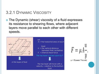 kinematic viscosity definition kinematic viscosity definition