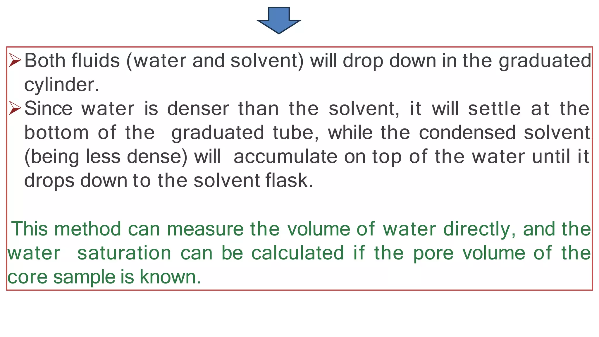 Fluid Saturation Meserument.pptx