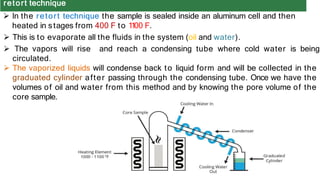 Fluid Saturation Meserument.pptx