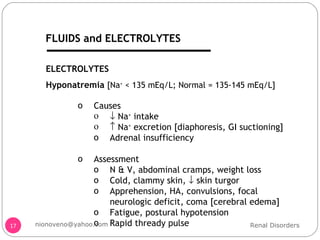 Hyponatremia  [Na +  < 135 mEq/L; Normal = 135-145 mEq/L] Causes    Na +  intake    Na +  excretion [diaphoresis, GI suctioning] Adrenal insufficiency Assessment N & V, abdominal cramps, weight loss Cold, clammy skin,    skin turgor Apprehension, HA, convulsions, focal neurologic deficit, coma [cerebral edema] Fatigue, postural hypotension Rapid thready pulse ELECTROLYTES Renal Disorders [email_address] FLUIDS and ELECTROLYTES FLUIDS and ELECTROLYTES 