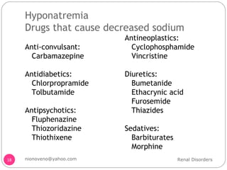 Hyponatremia Drugs that cause decreased sodium  Anti-convulsant: Carbamazepine Antidiabetics: Chlorpropramide Tolbutamide Antipsychotics: Fluphenazine Thiozoridazine Thiothixene Antineoplastics: Cyclophosphamide Vincristine Diuretics: Bumetanide Ethacrynic acid Furosemide Thiazides Sedatives: Barbiturates Morphine Renal Disorders [email_address] 