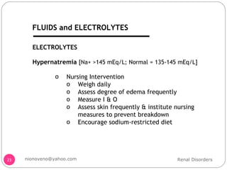 Hypernatremia  [Na+ >145 mEq/L; Normal = 135-145 mEq/L] Nursing Intervention Weigh daily Assess degree of edema frequently Measure I & O Assess skin frequently & institute nursing measures to prevent breakdown Encourage sodium-restricted diet ELECTROLYTES Renal Disorders [email_address] FLUIDS and ELECTROLYTES 