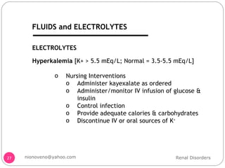 Hyperkalemia  [K+ > 5.5 mEq/L; Normal = 3.5-5.5 mEq/L] Nursing Interventions Administer kayexalate as ordered Administer/monitor IV infusion of glucose & insulin Control infection Provide adequate calories & carbohydrates Discontinue IV or oral sources of K + ELECTROLYTES Renal Disorders [email_address] FLUIDS and ELECTROLYTES 